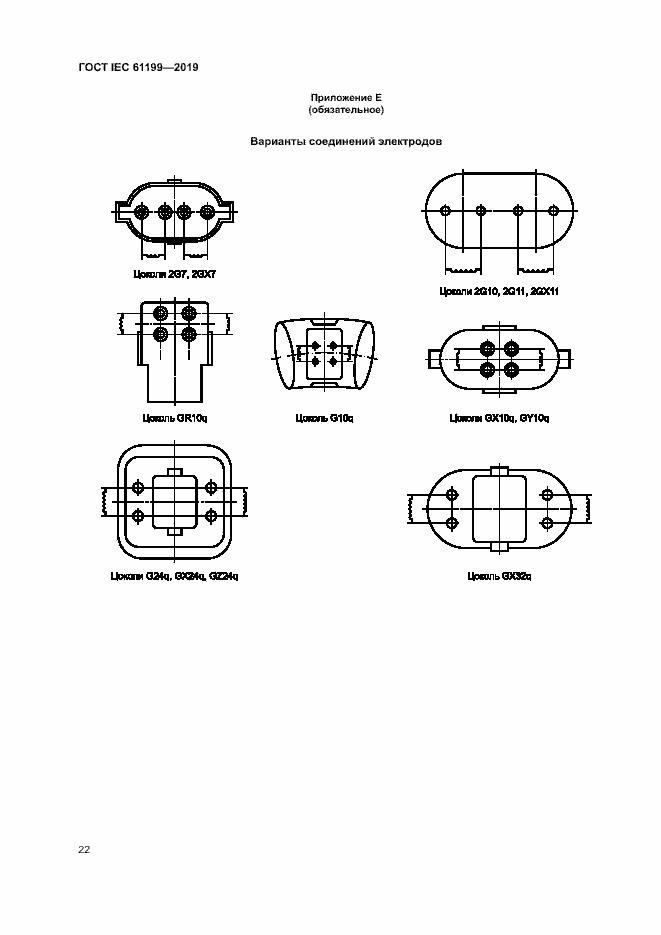 Страница 28 ГОСТ IEC 61199-2019