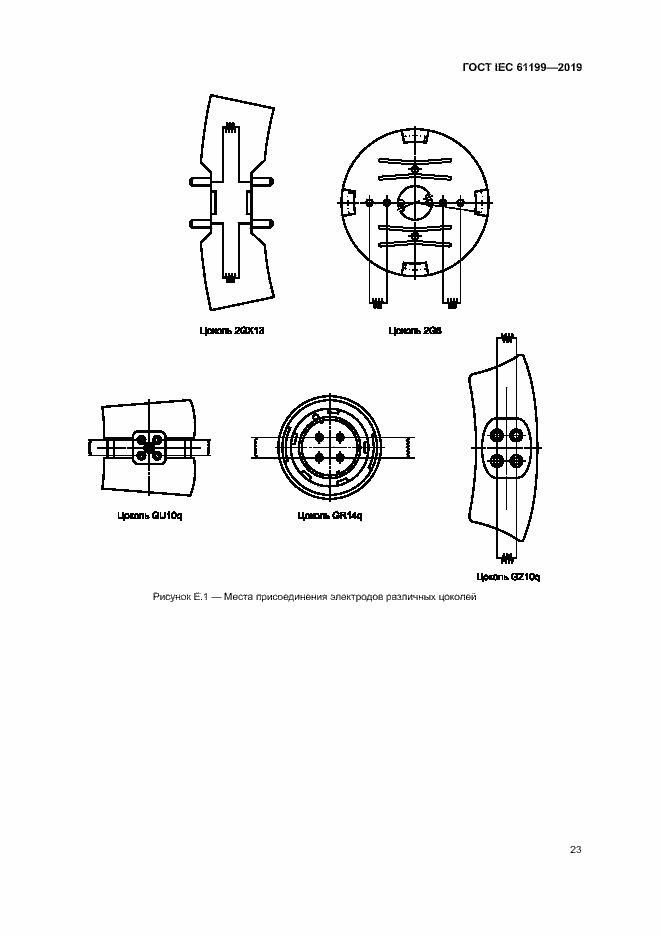 Страница 29 ГОСТ IEC 61199-2019
