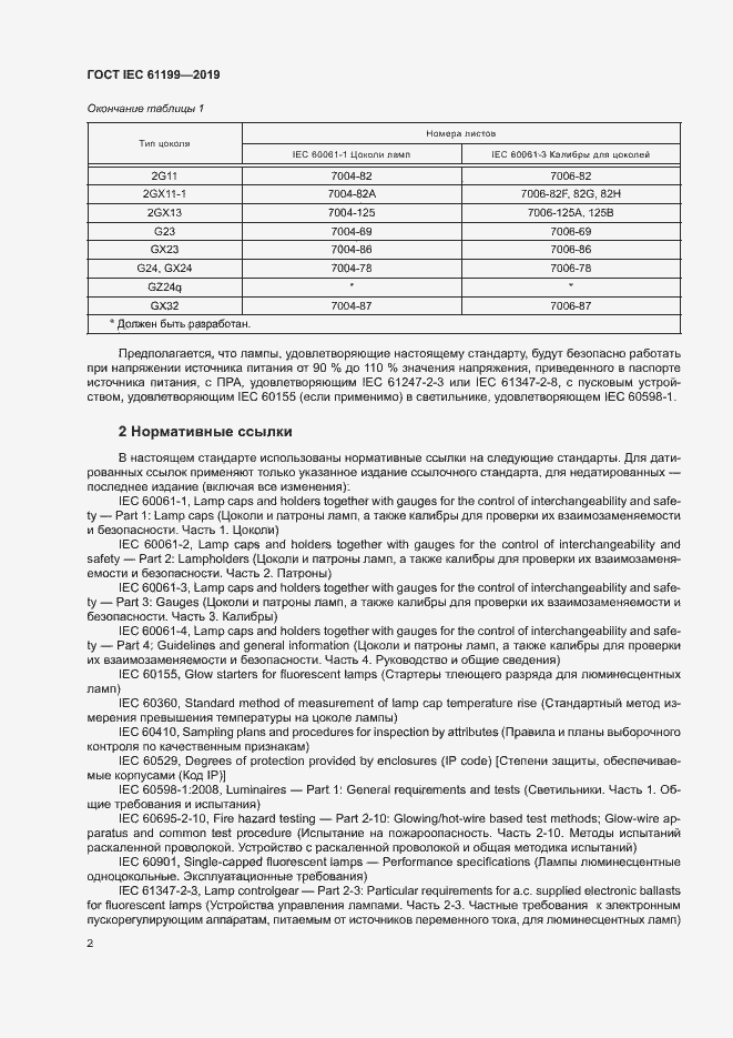 Страница 8 ГОСТ IEC 61199-2019