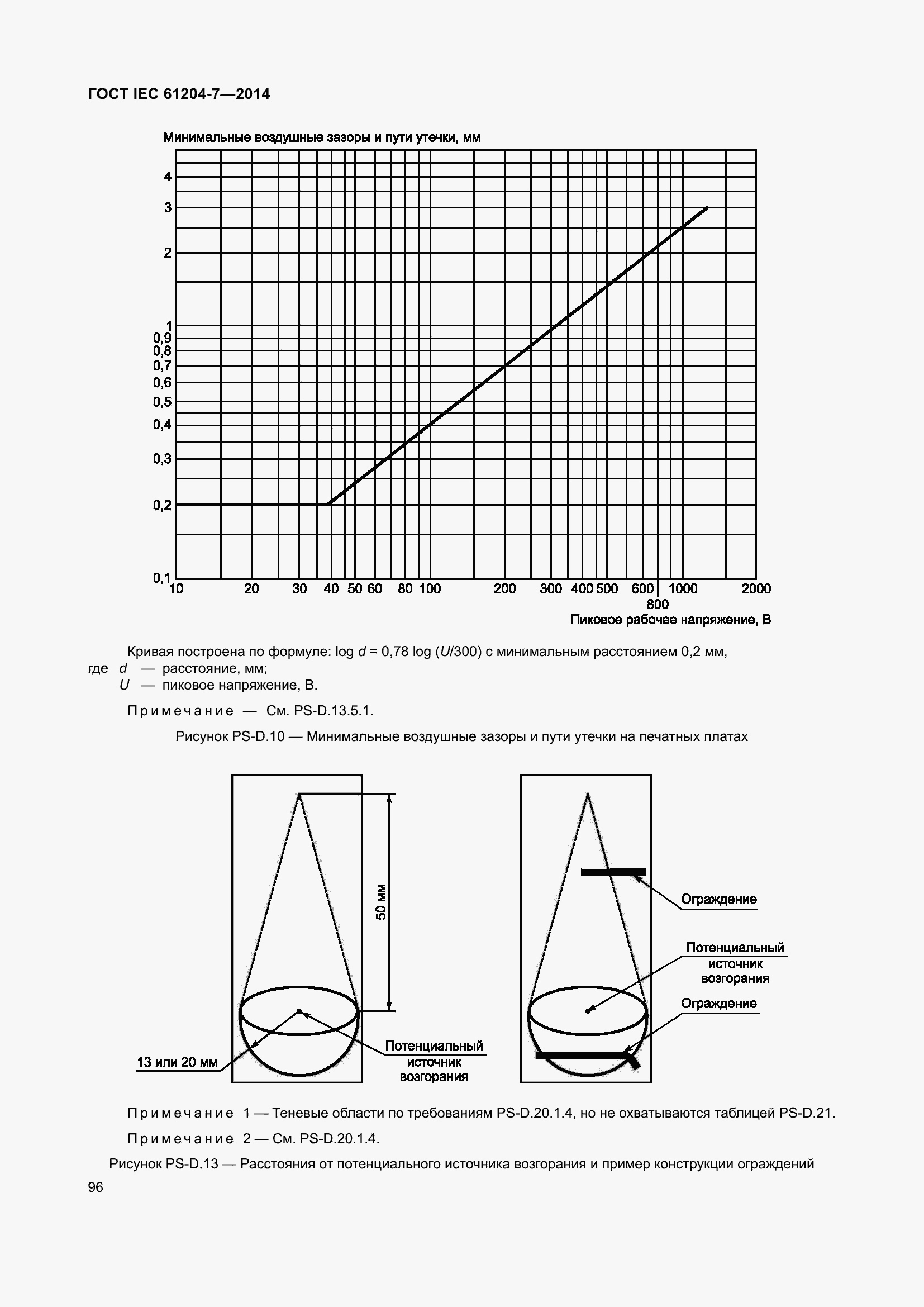 Страница 101 ГОСТ IEC 61204-7-2014