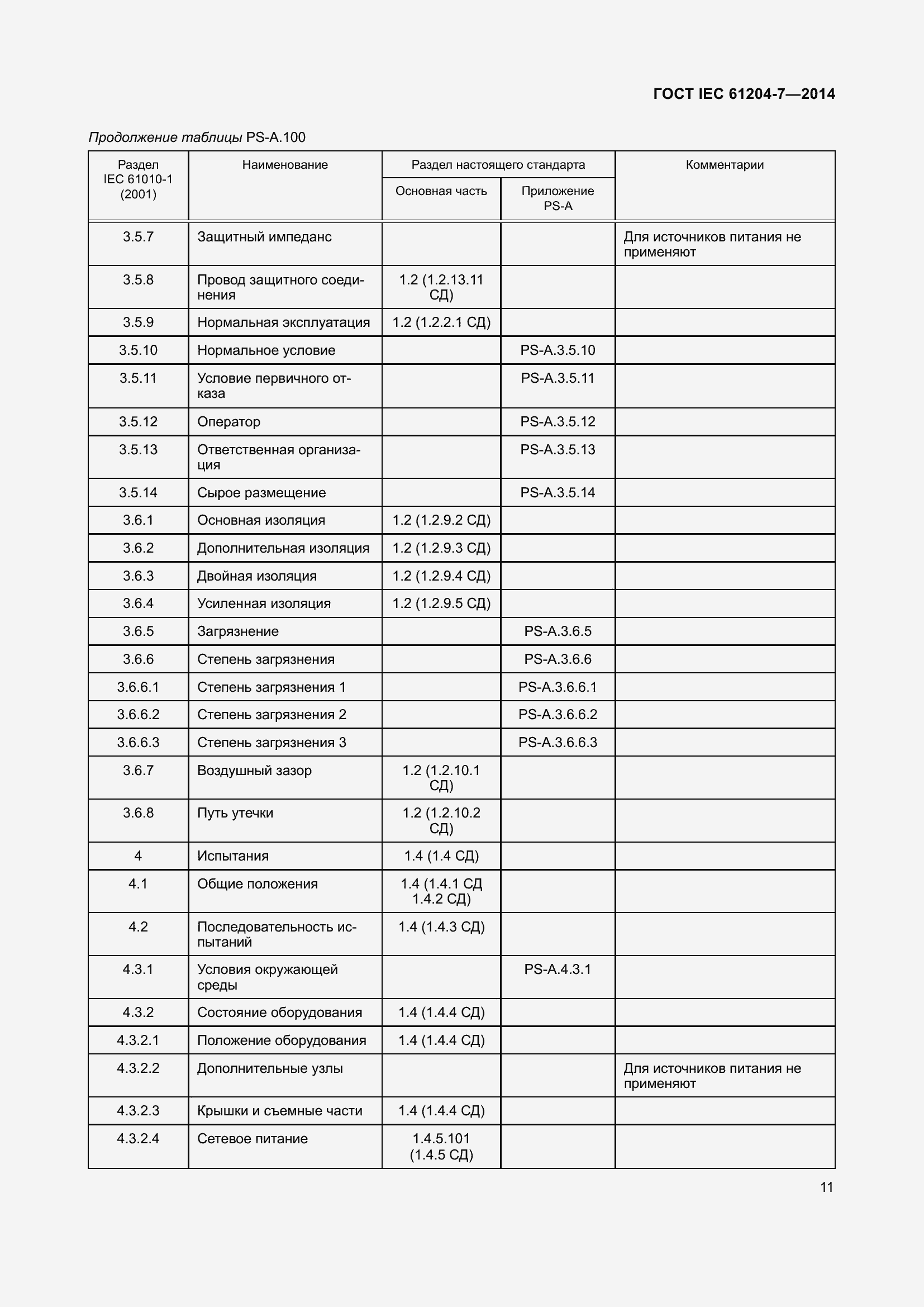 Страница 16 ГОСТ IEC 61204-7-2014