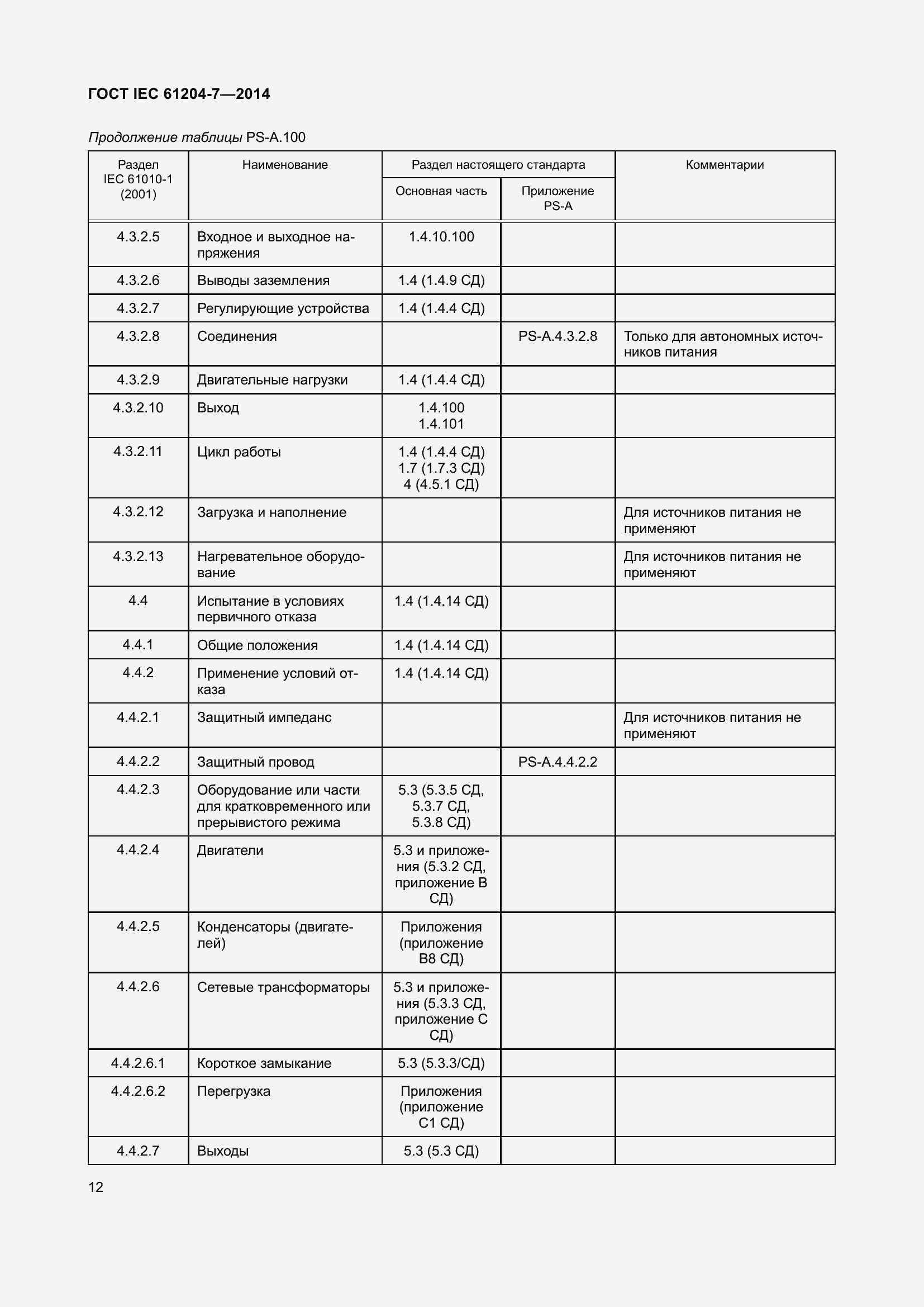 Страница 17 ГОСТ IEC 61204-7-2014