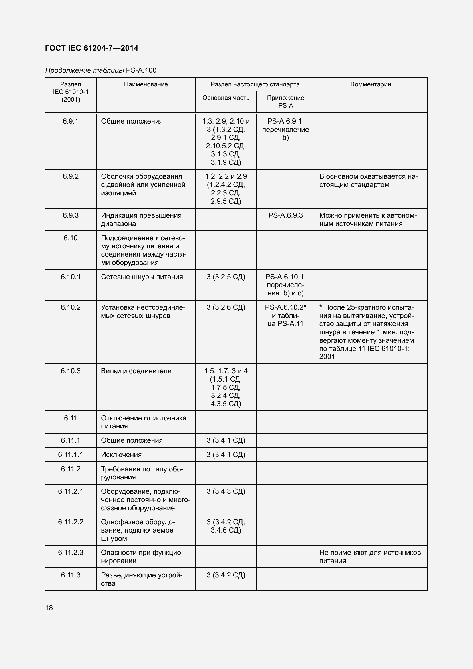 Страница 23 ГОСТ IEC 61204-7-2014