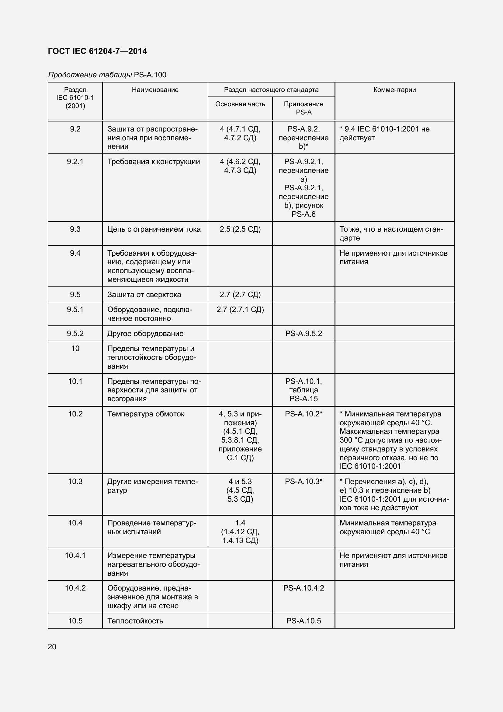 Страница 25 ГОСТ IEC 61204-7-2014