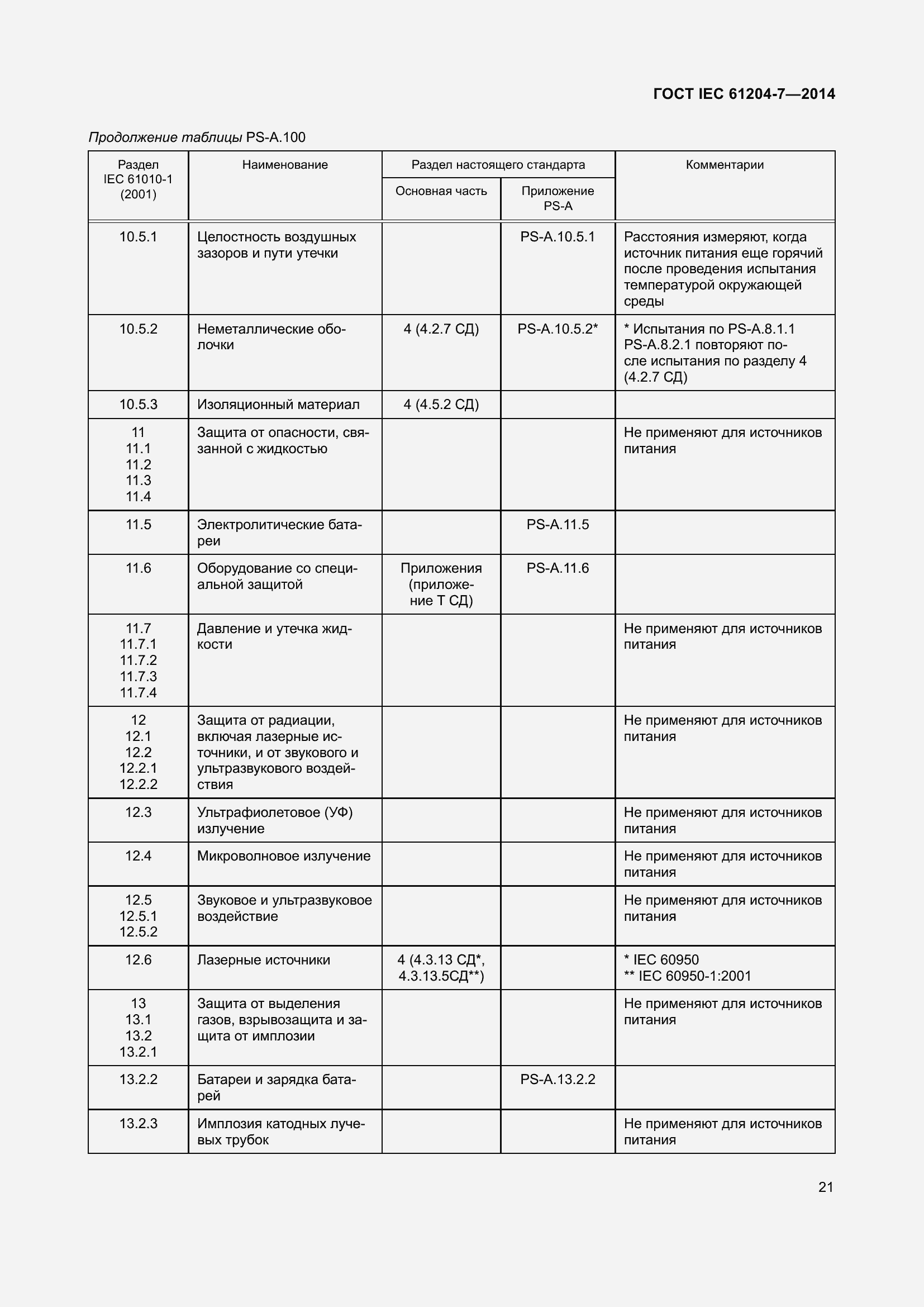 Страница 26 ГОСТ IEC 61204-7-2014