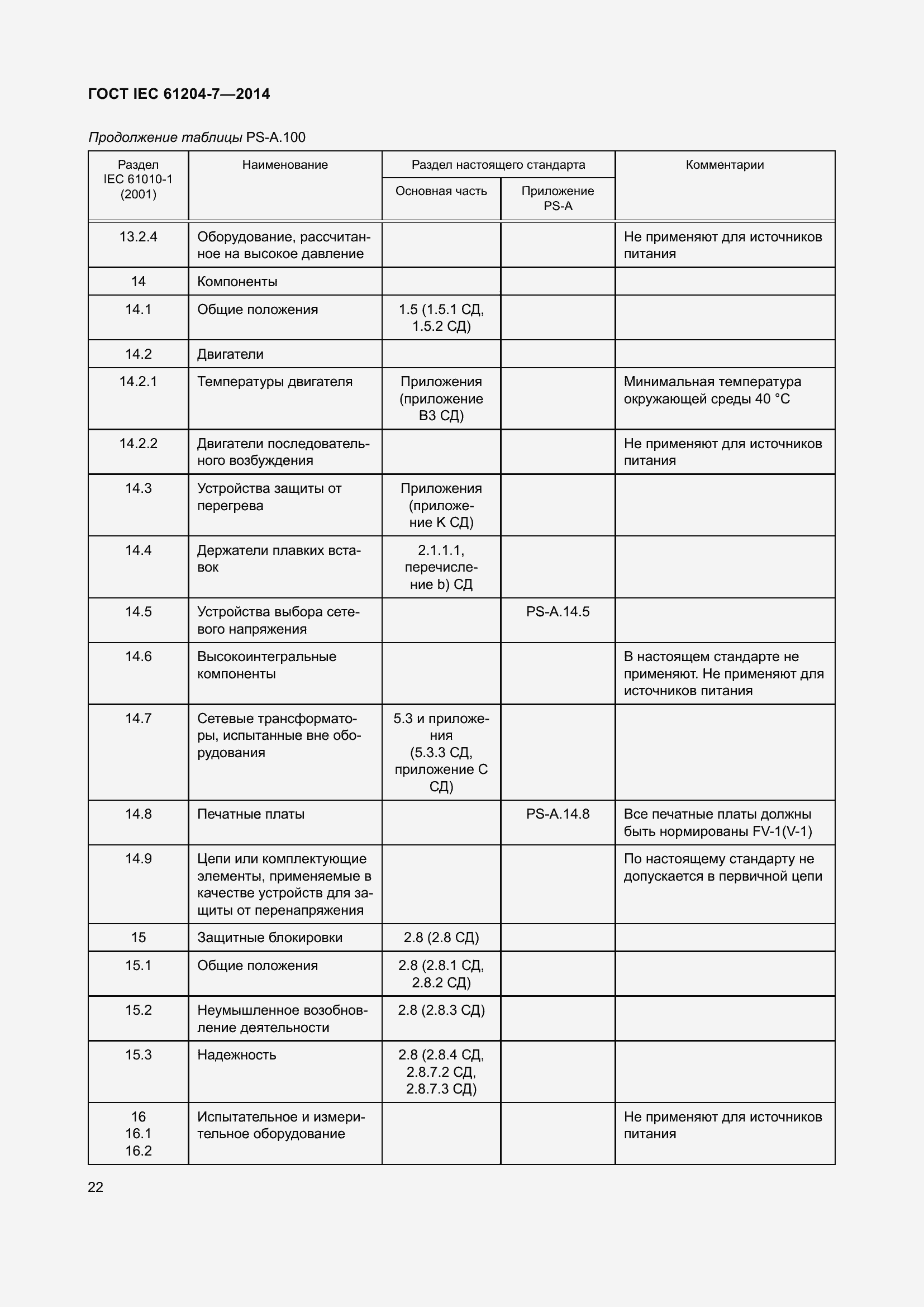 Страница 27 ГОСТ IEC 61204-7-2014