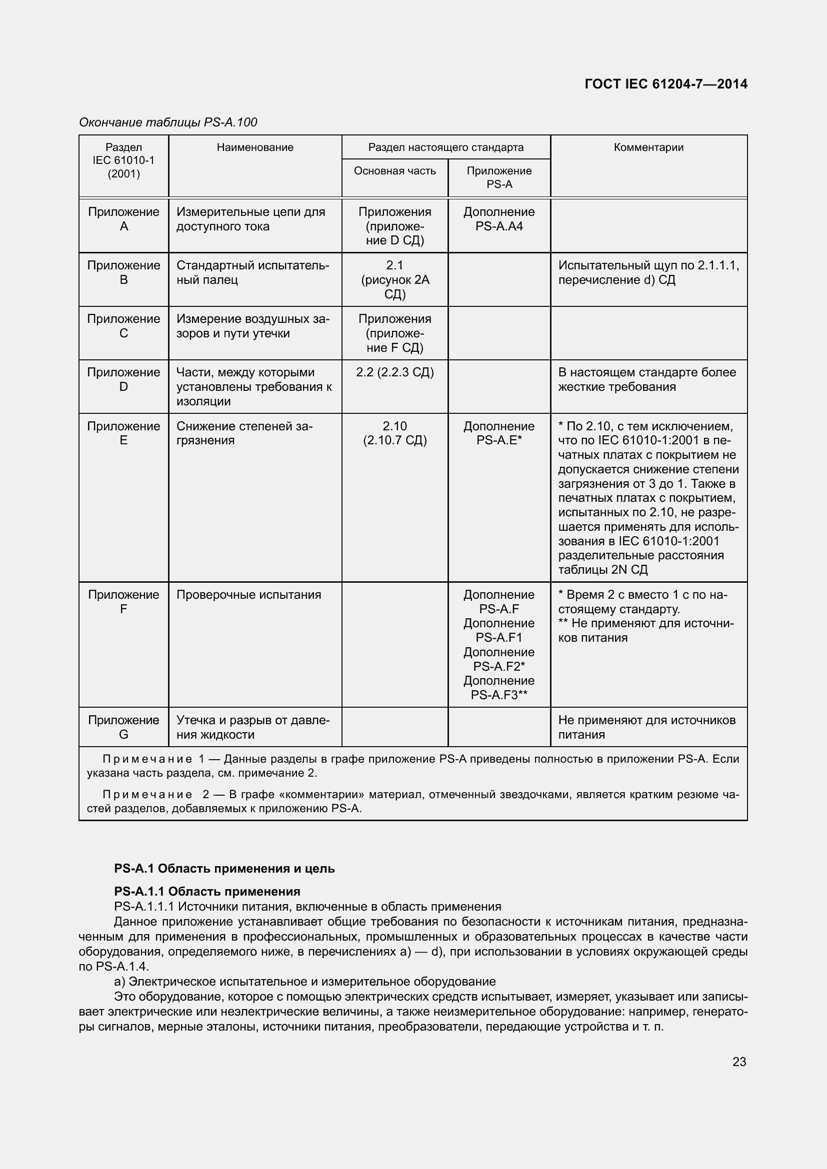Страница 28 ГОСТ IEC 61204-7-2014