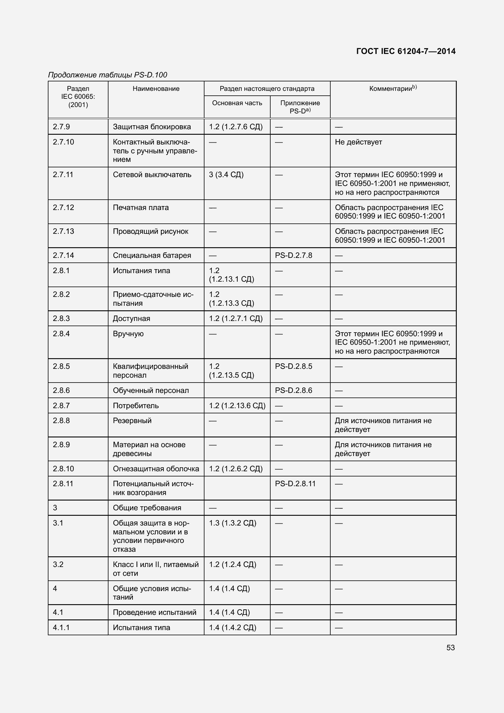 Страница 58 ГОСТ IEC 61204-7-2014
