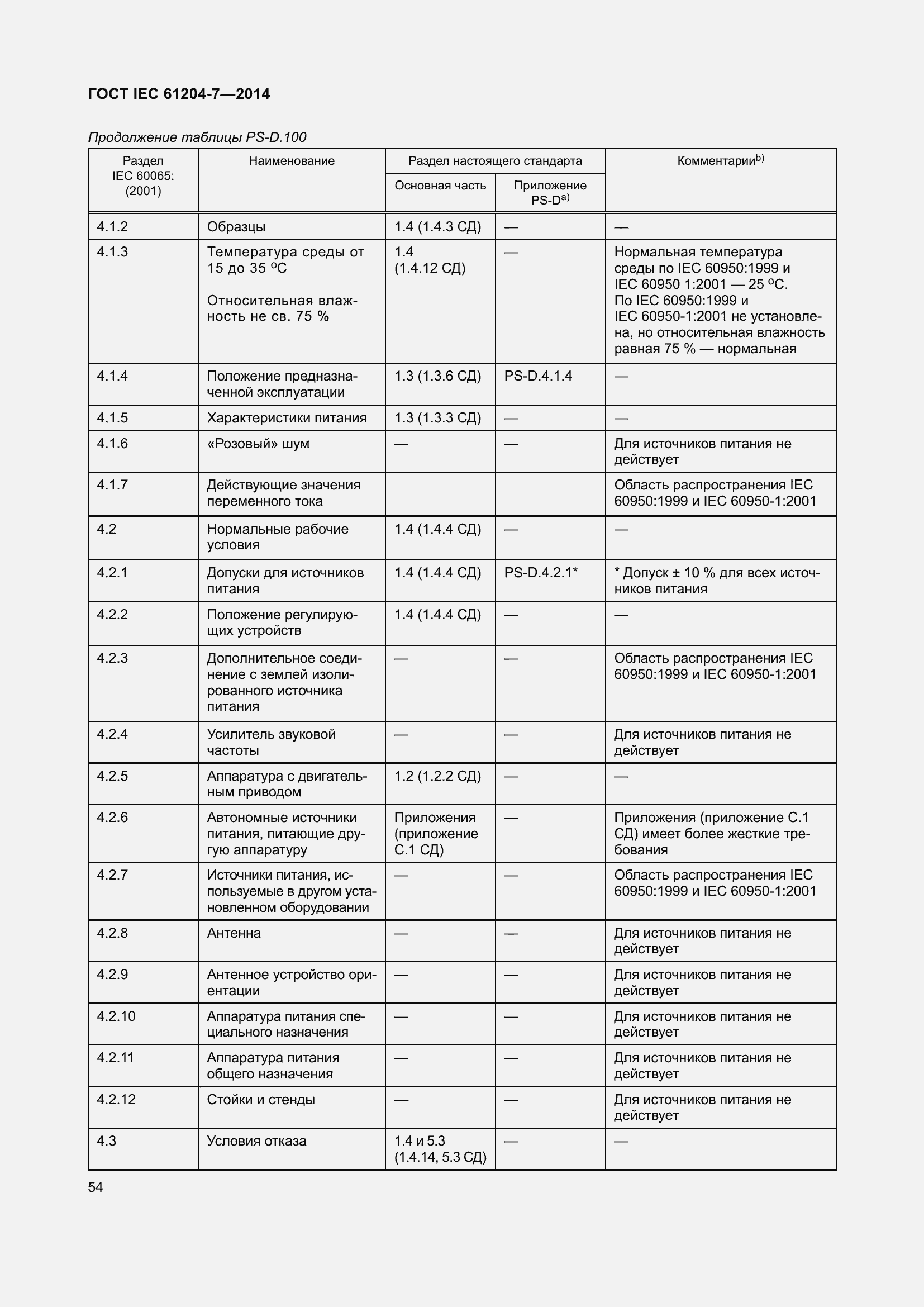 Страница 59 ГОСТ IEC 61204-7-2014