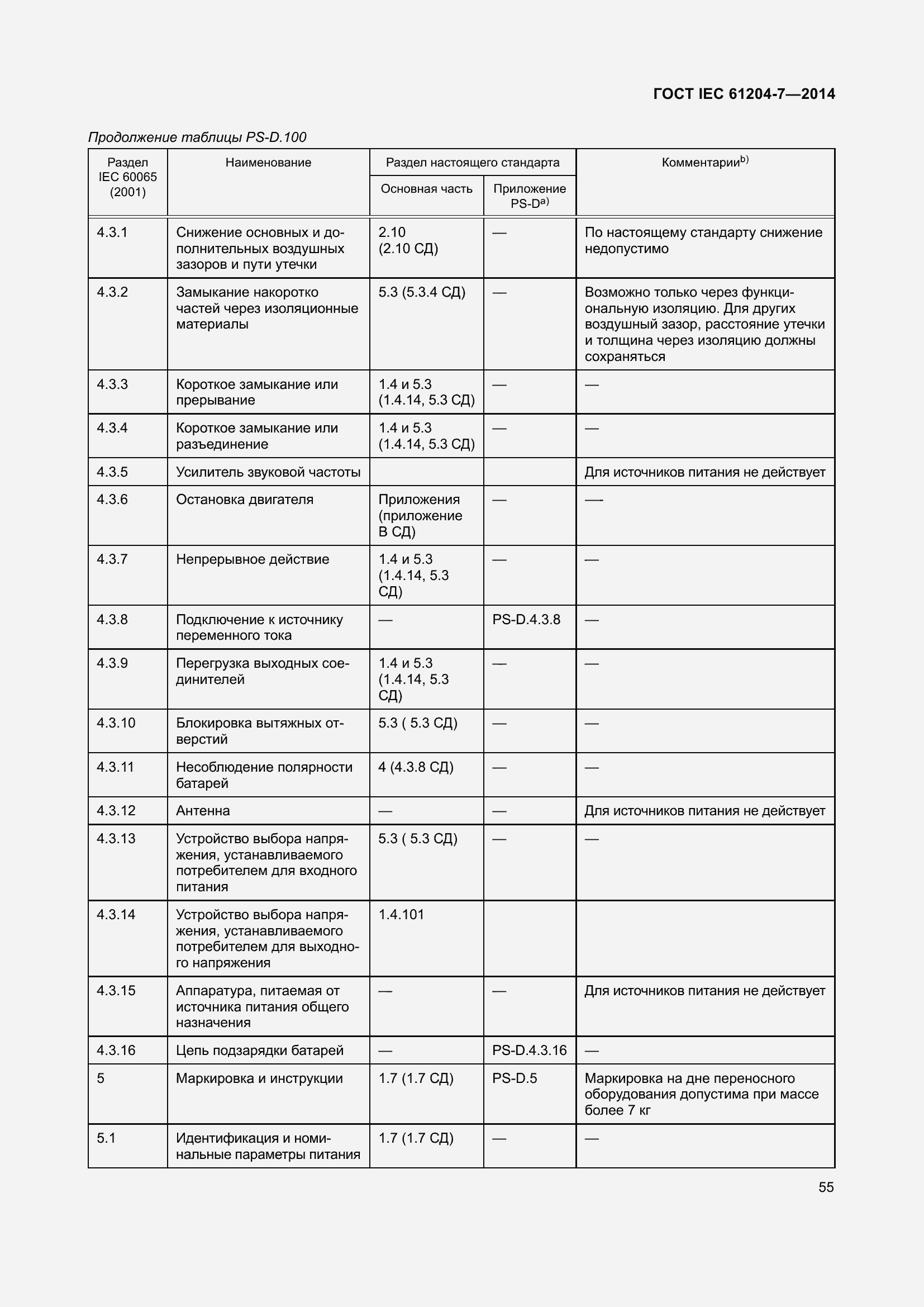 Страница 60 ГОСТ IEC 61204-7-2014