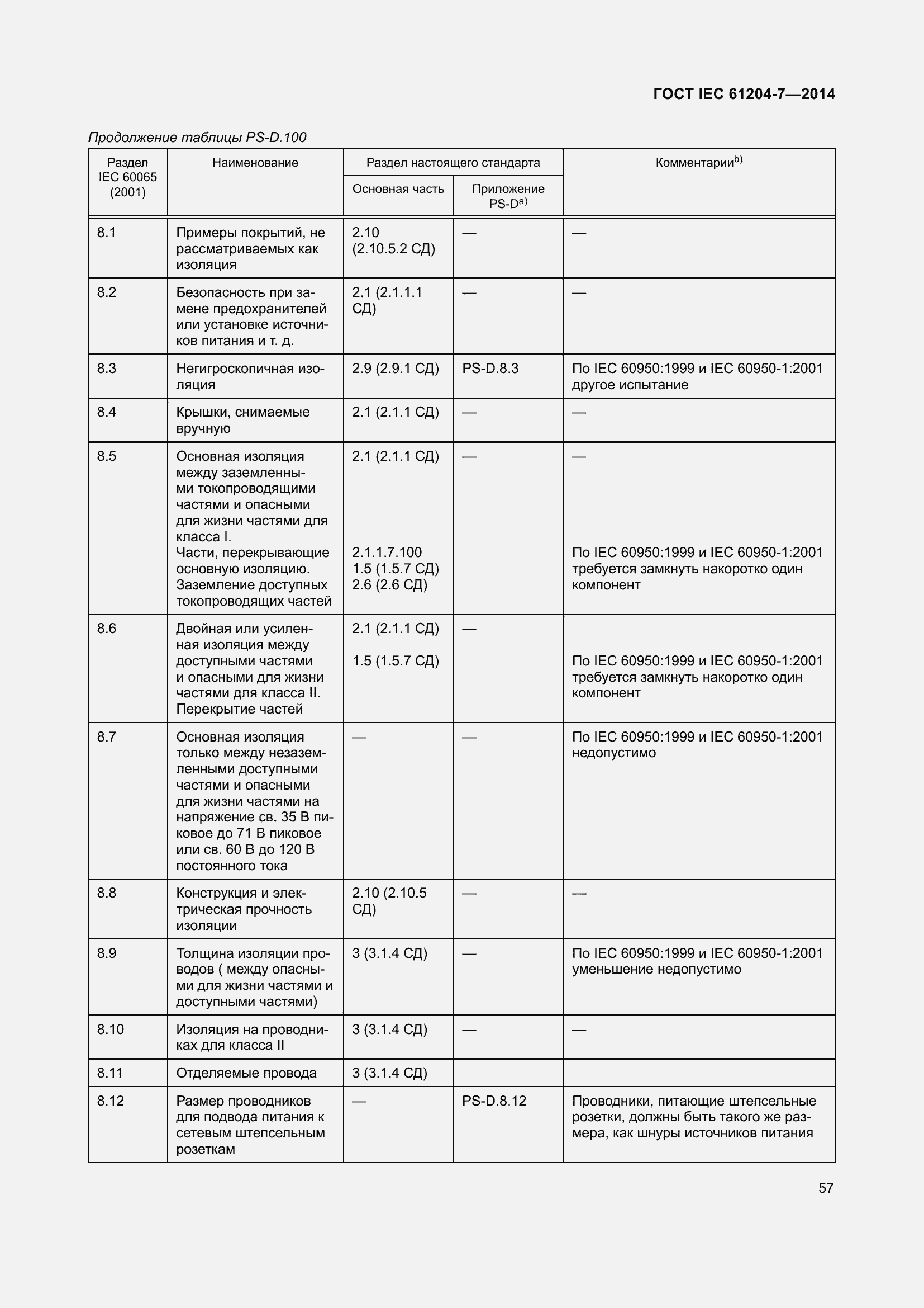 Страница 62 ГОСТ IEC 61204-7-2014