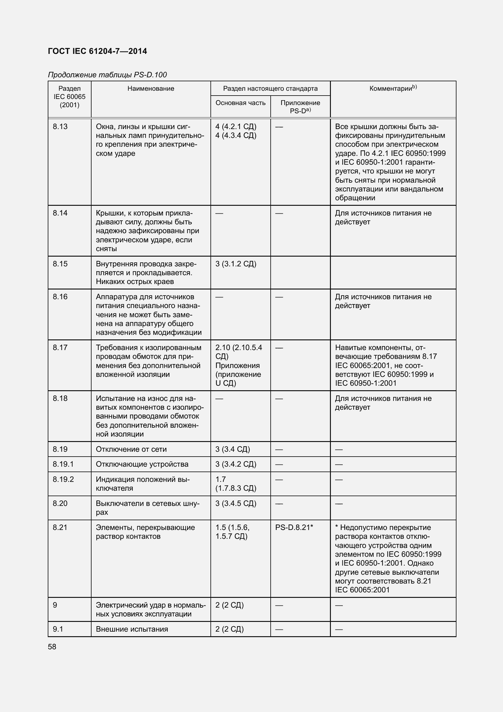 Страница 63 ГОСТ IEC 61204-7-2014