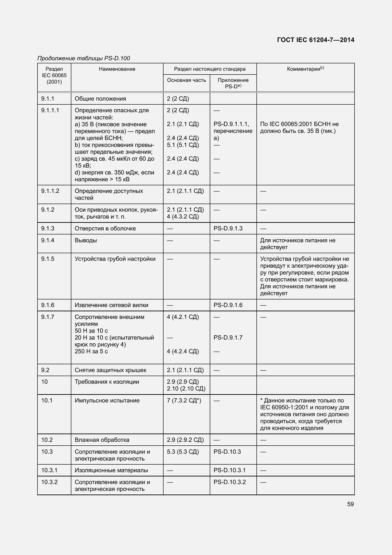 Страница 64 ГОСТ IEC 61204-7-2014