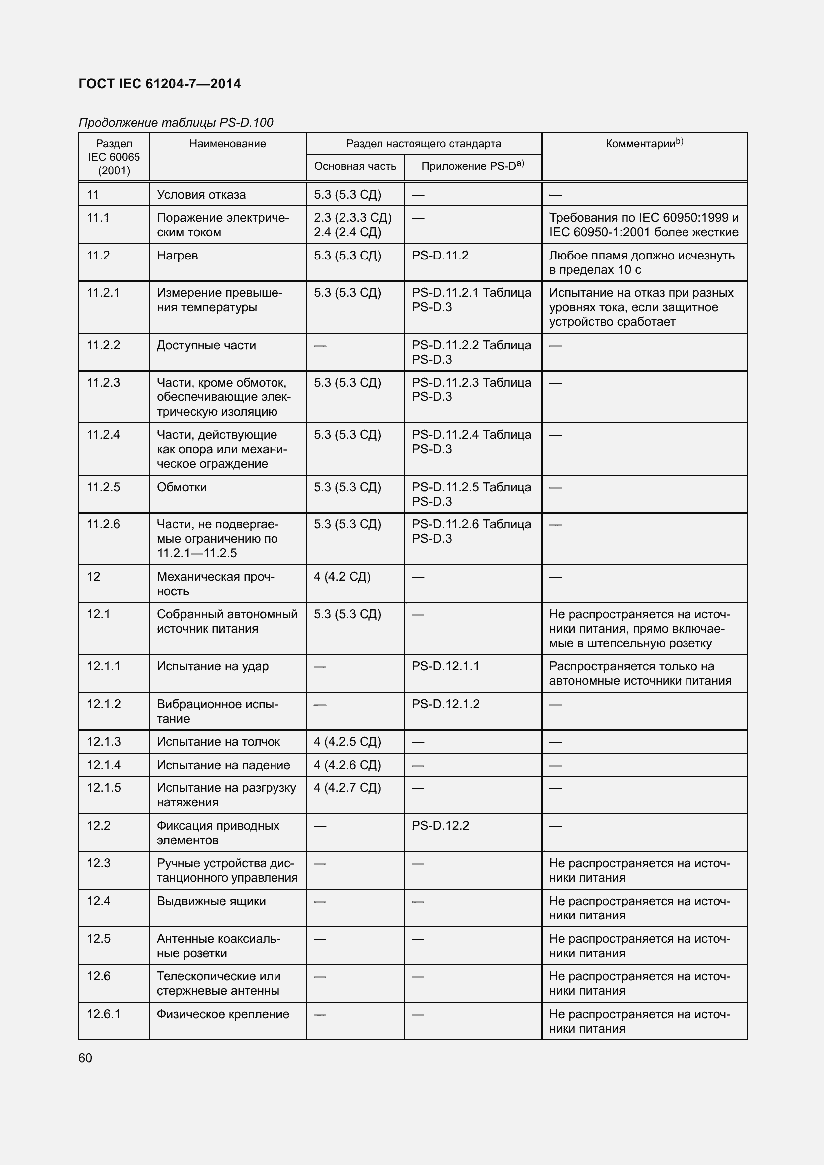Страница 65 ГОСТ IEC 61204-7-2014