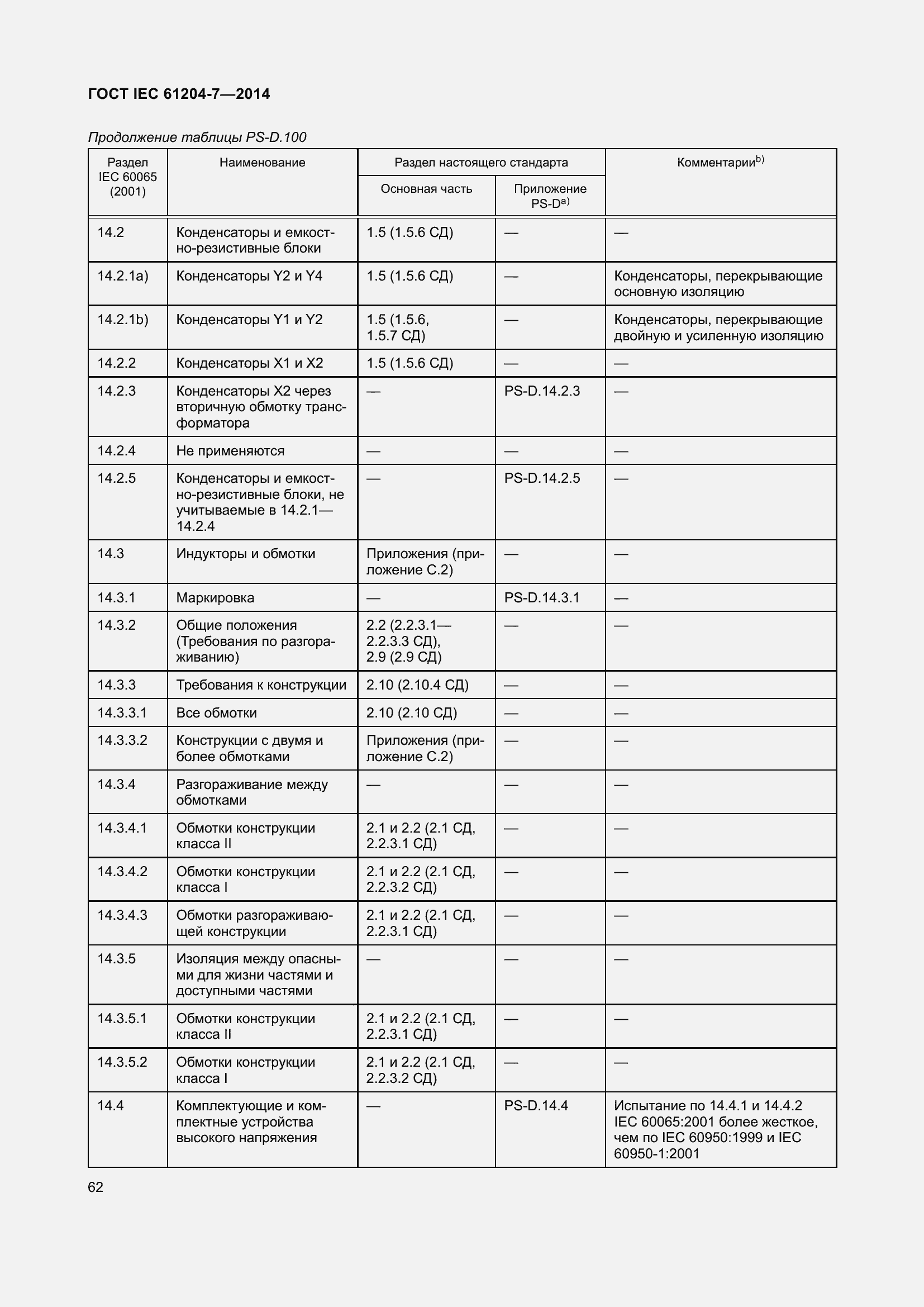 Страница 67 ГОСТ IEC 61204-7-2014