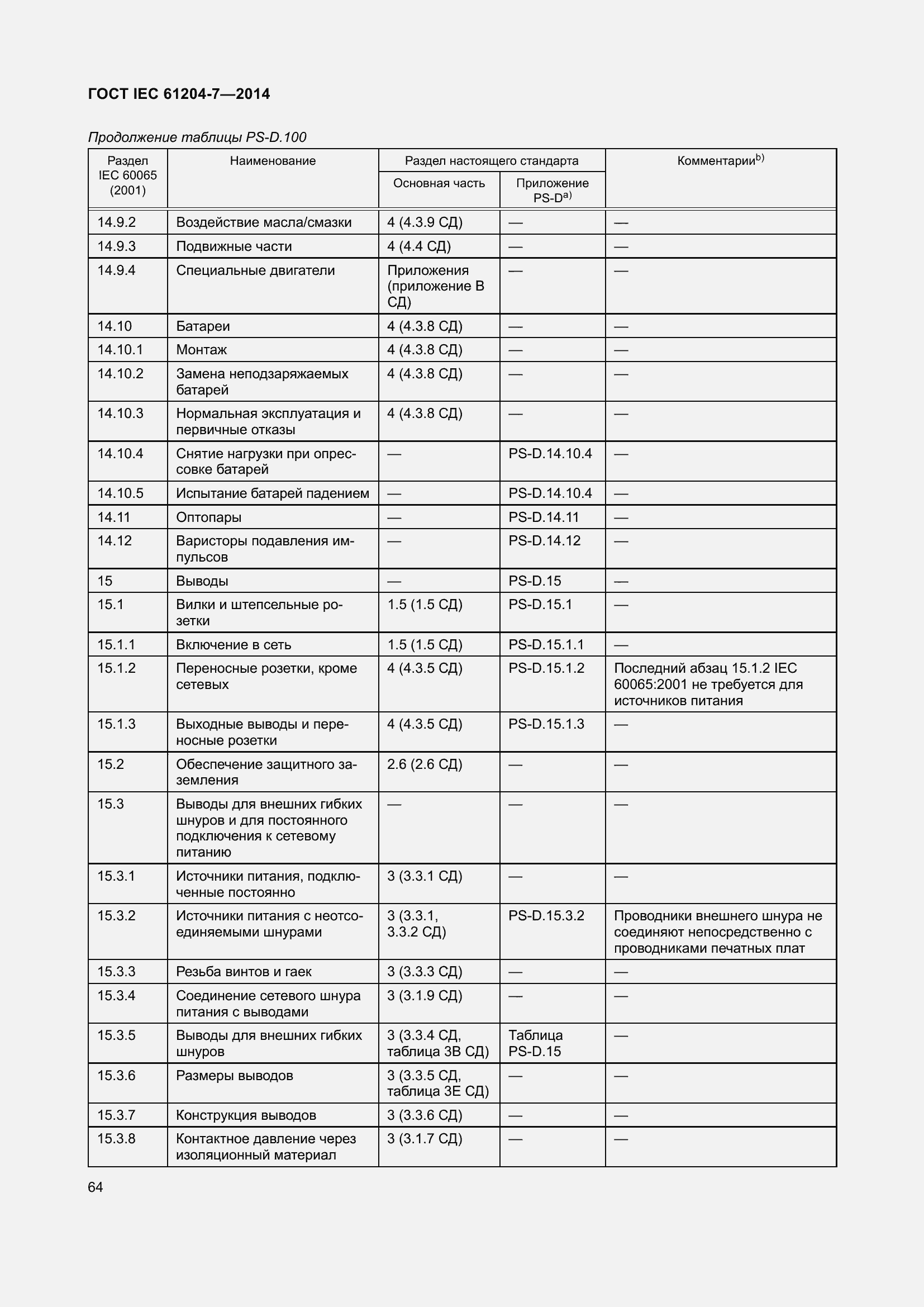 Страница 69 ГОСТ IEC 61204-7-2014