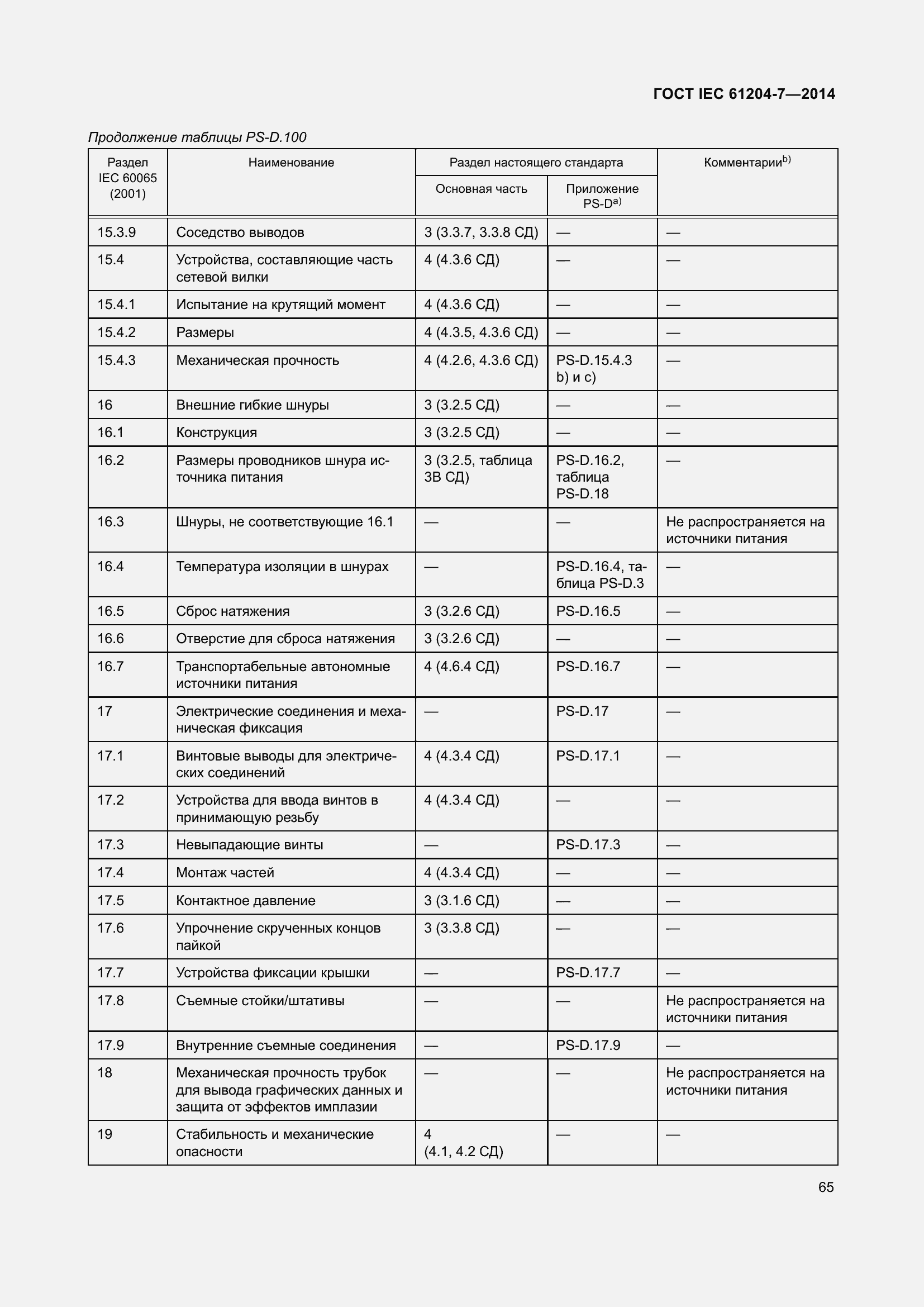 Страница 70 ГОСТ IEC 61204-7-2014