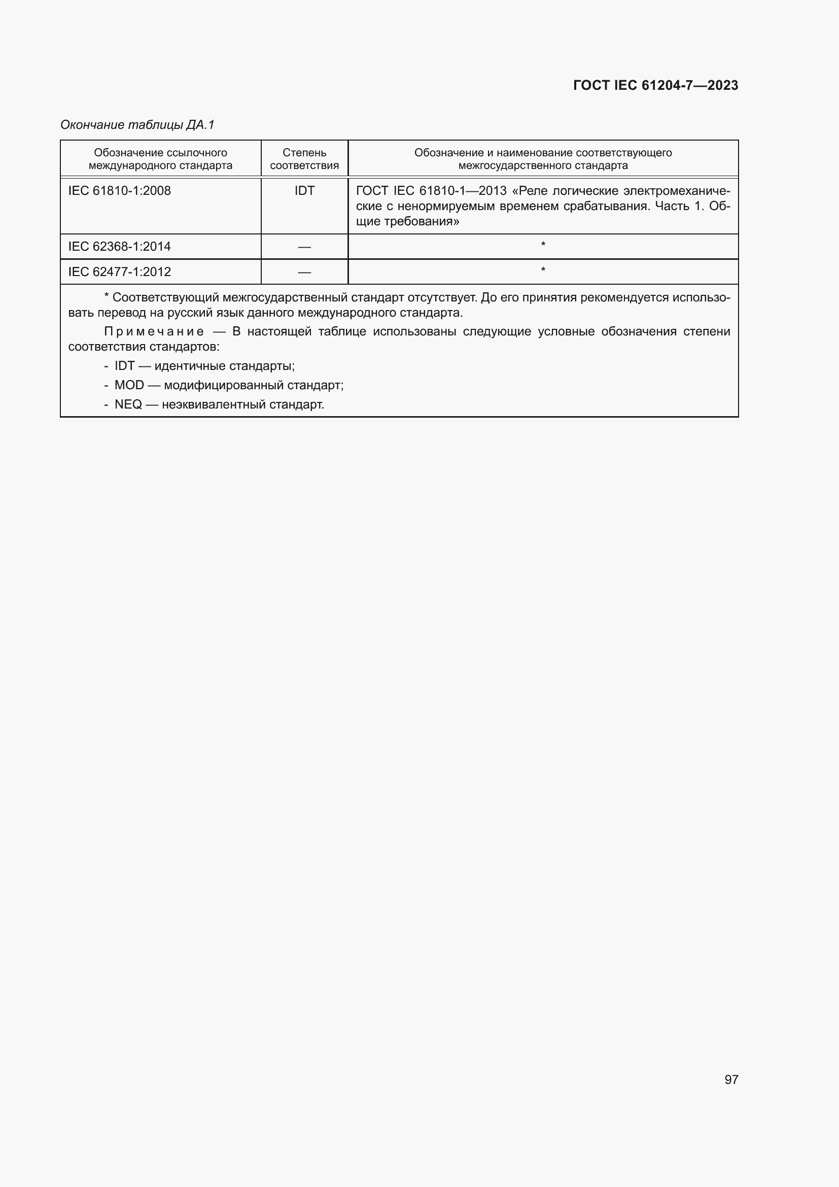 Страница 101 ГОСТ IEC 61204-7-2023