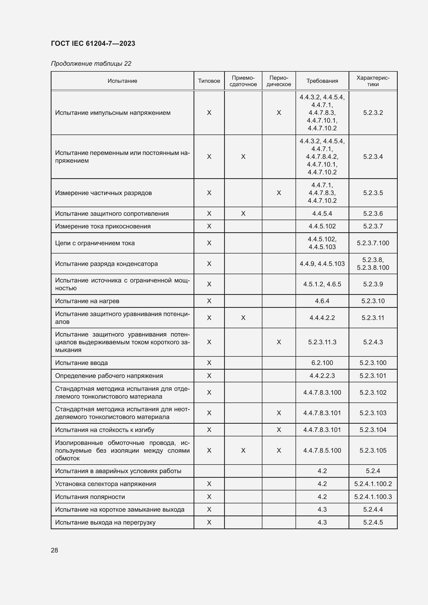 Страница 32 ГОСТ IEC 61204-7-2023
