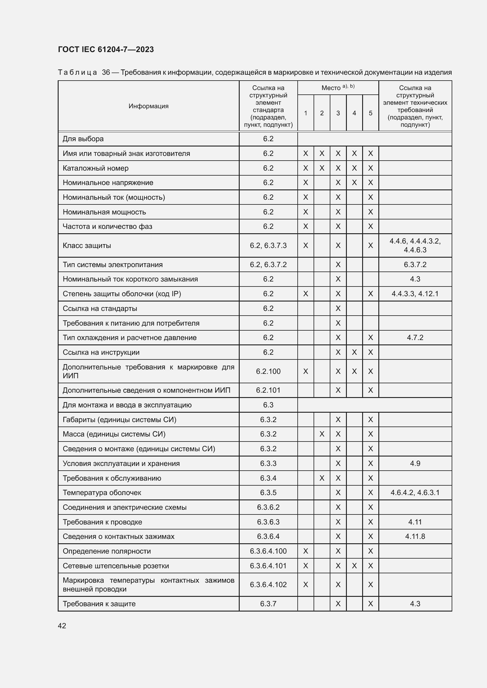 Страница 46 ГОСТ IEC 61204-7-2023