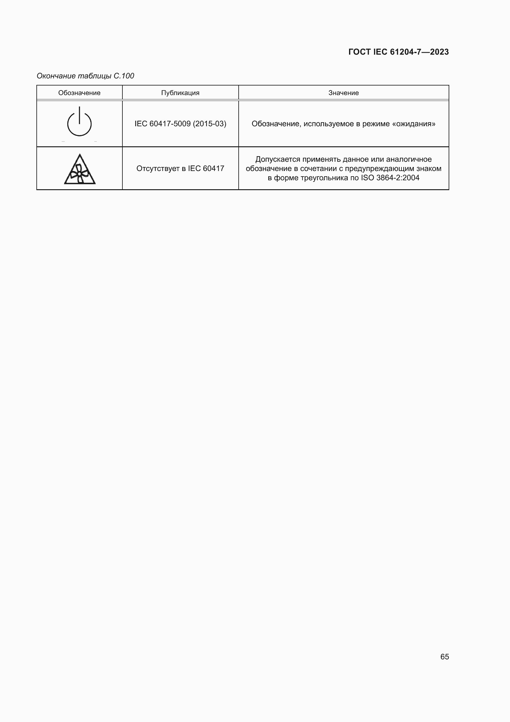 Страница 69 ГОСТ IEC 61204-7-2023