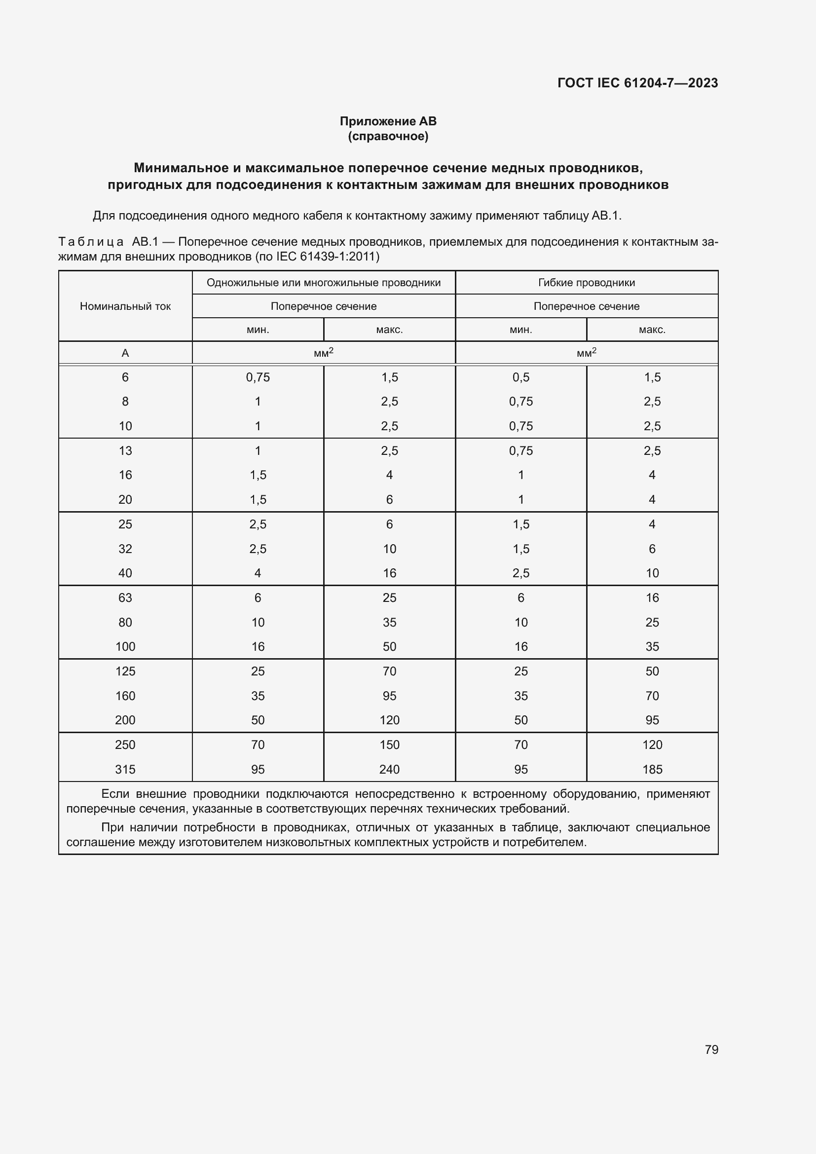 Страница 83 ГОСТ IEC 61204-7-2023