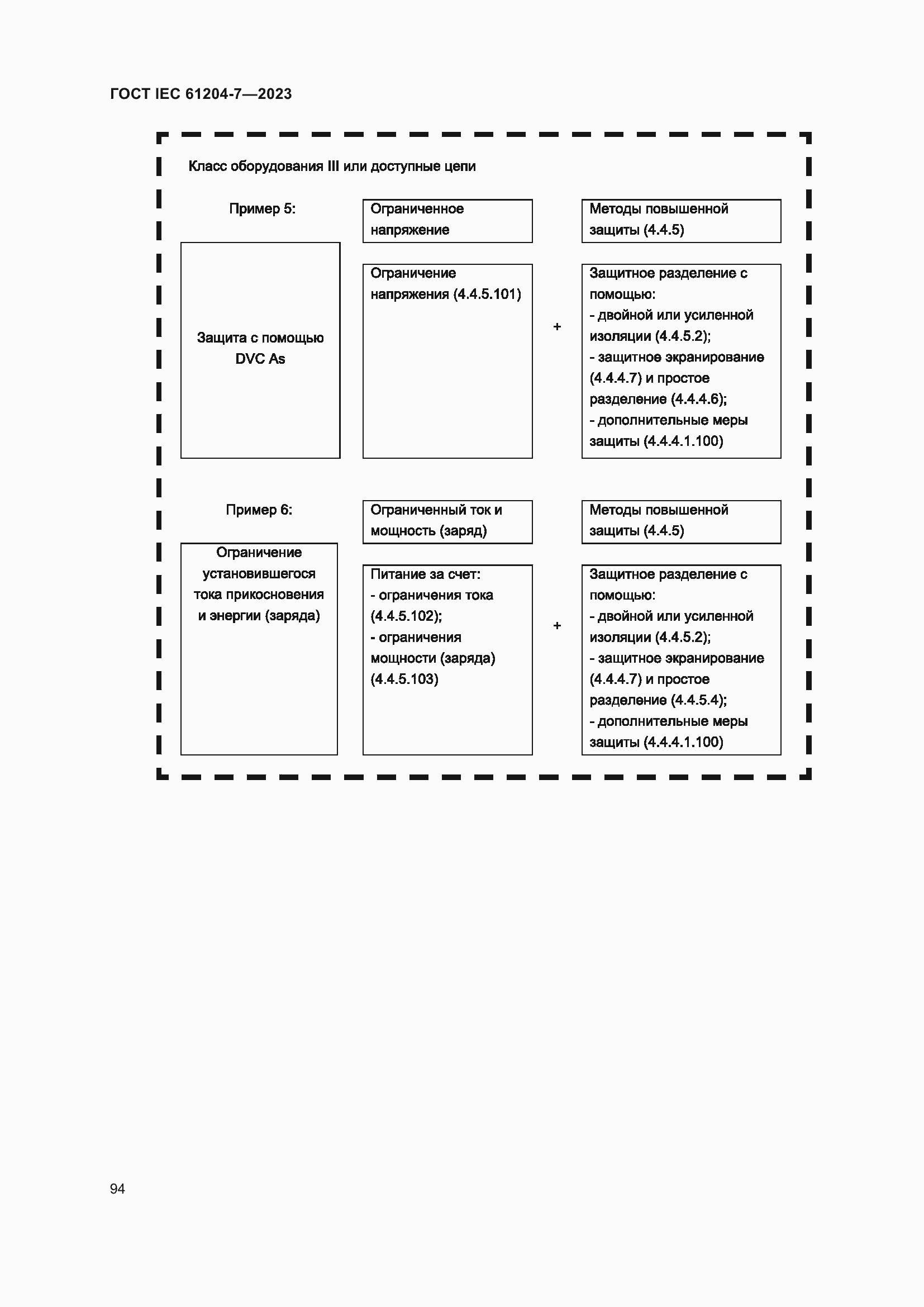 Страница 98 ГОСТ IEC 61204-7-2023