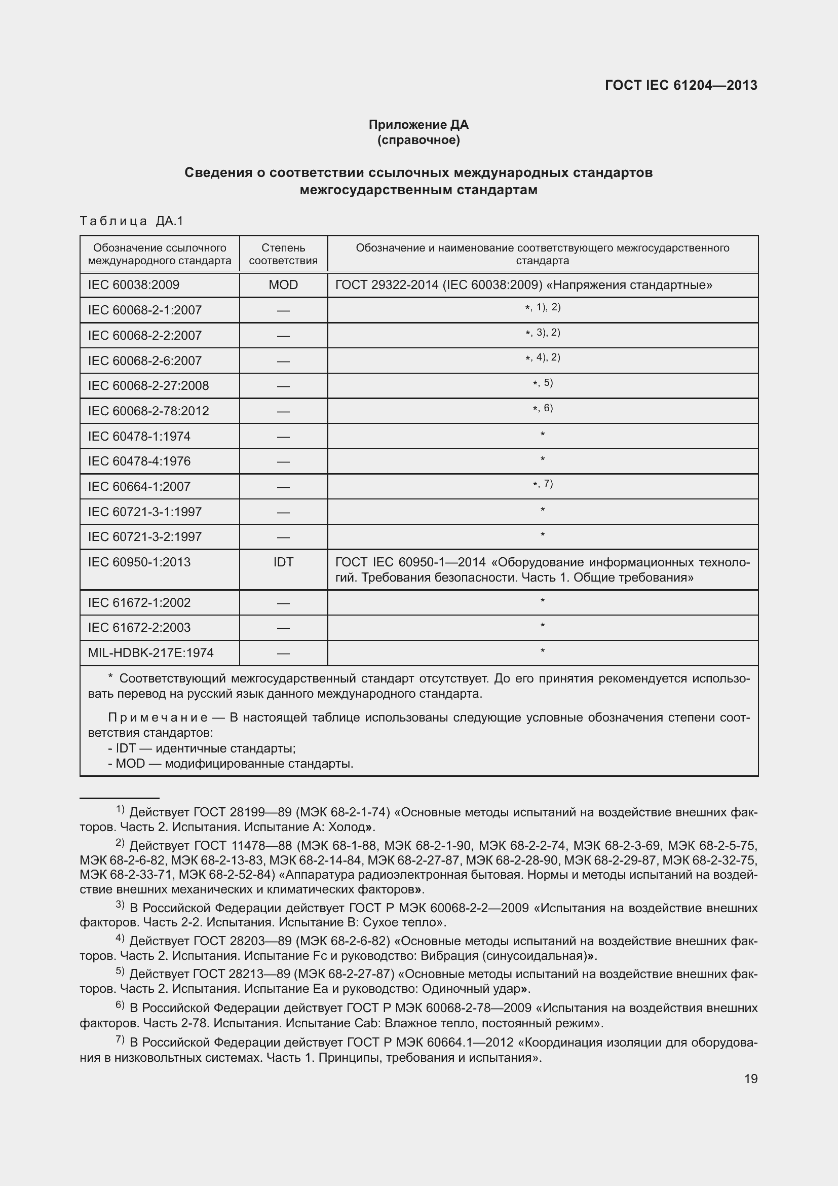 Страница 23 ГОСТ IEC 61204-2013
