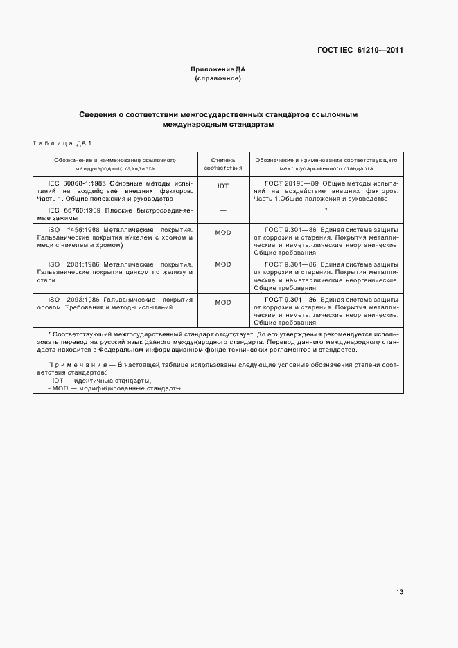 Страница 17 ГОСТ IEC 61210-2011
