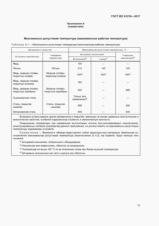 Страница 20 ГОСТ IEC 61210-2017