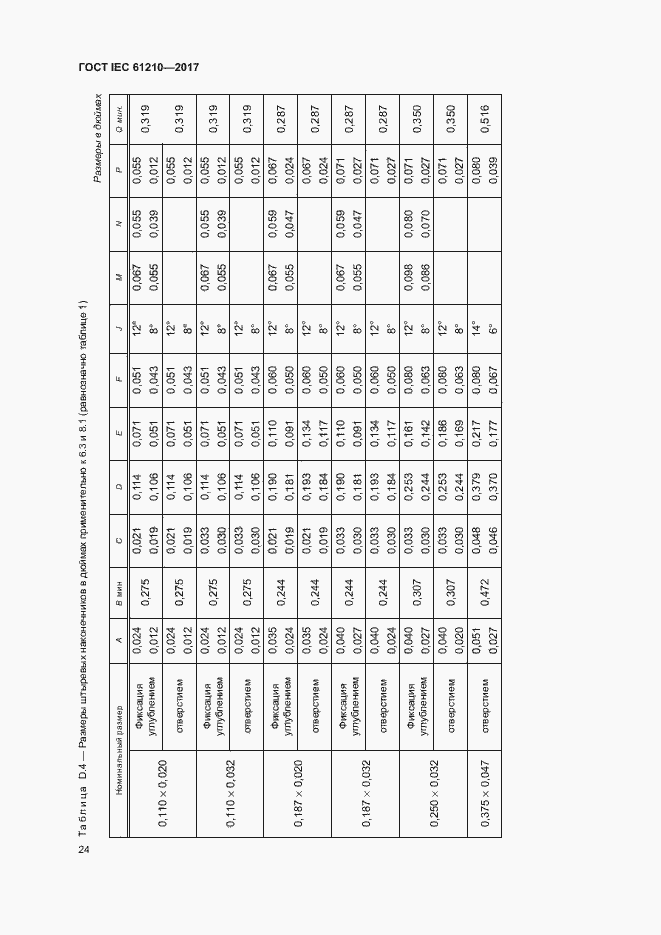 Страница 29 ГОСТ IEC 61210-2017