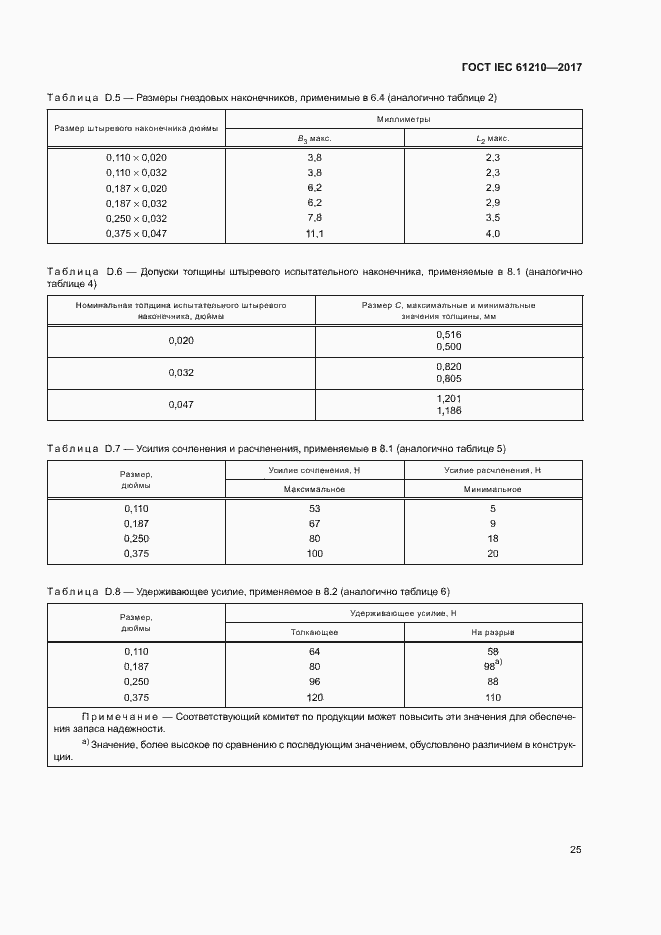 Страница 30 ГОСТ IEC 61210-2017