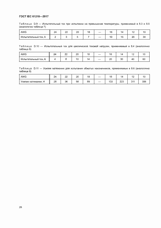 Страница 31 ГОСТ IEC 61210-2017