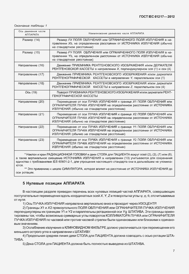 Страница 13 ГОСТ IEC 61217-2012