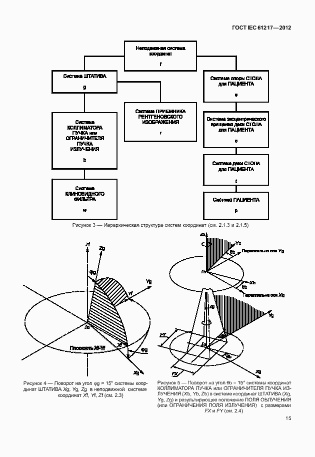 Страница 21 ГОСТ IEC 61217-2012