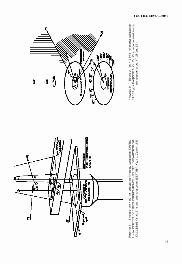 Страница 23 ГОСТ IEC 61217-2012