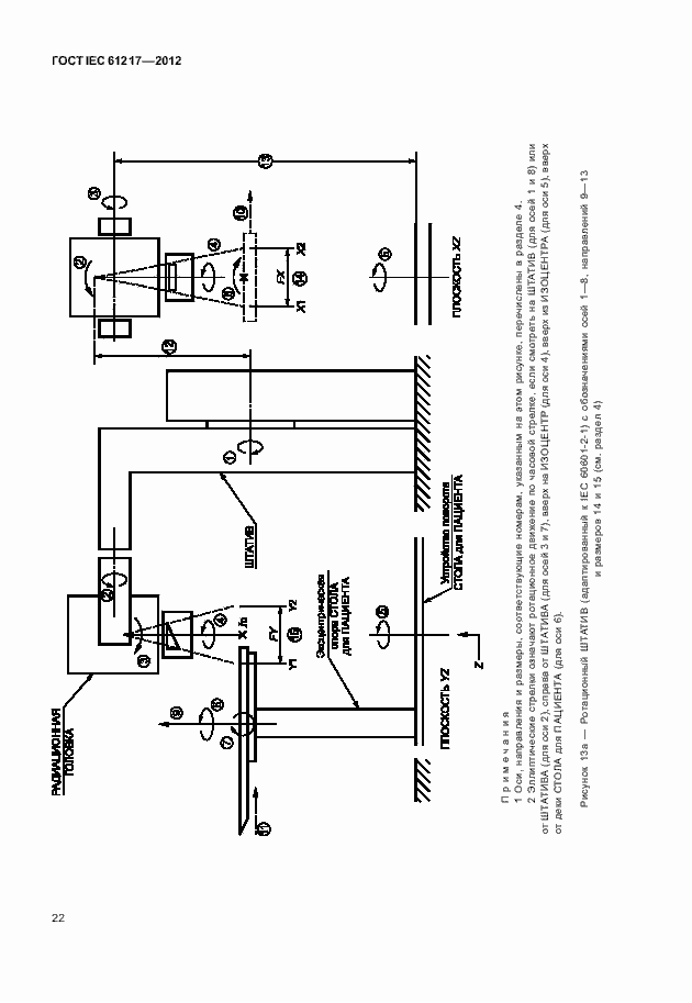 Страница 28 ГОСТ IEC 61217-2012