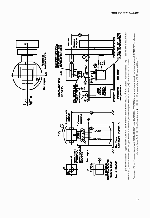 Страница 29 ГОСТ IEC 61217-2012