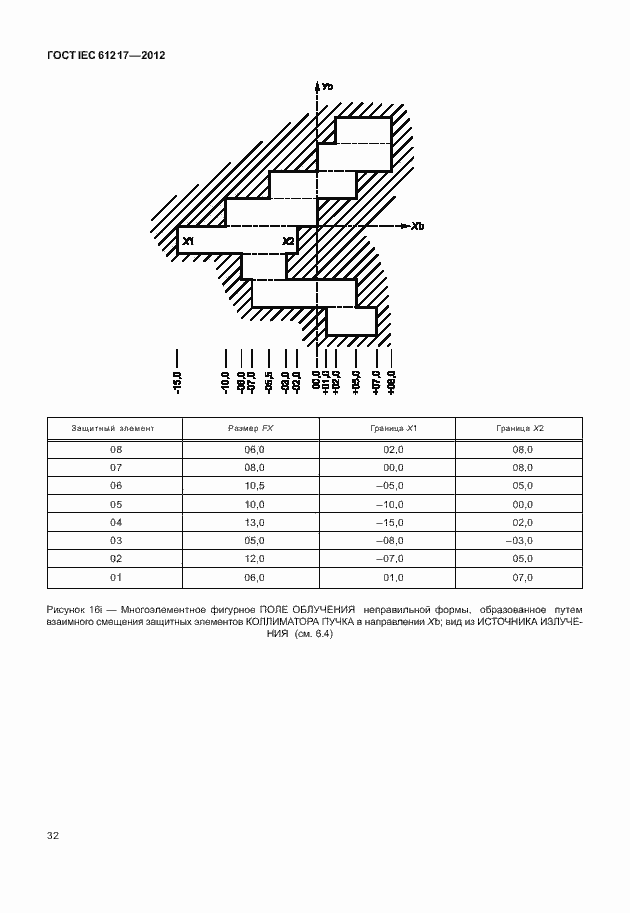 Страница 38 ГОСТ IEC 61217-2012