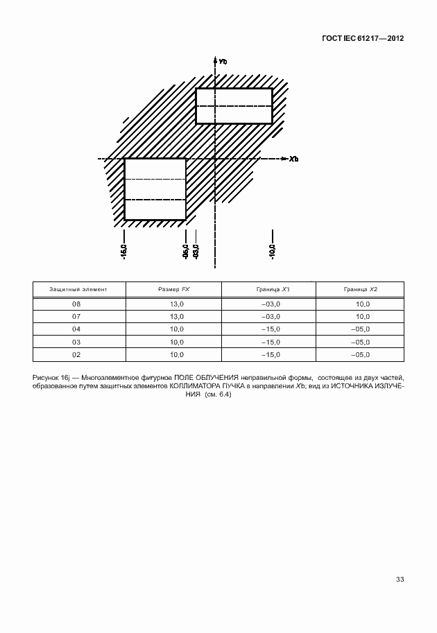 Страница 39 ГОСТ IEC 61217-2012
