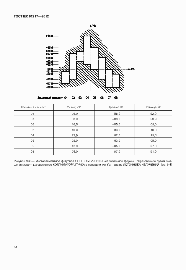 Страница 40 ГОСТ IEC 61217-2012