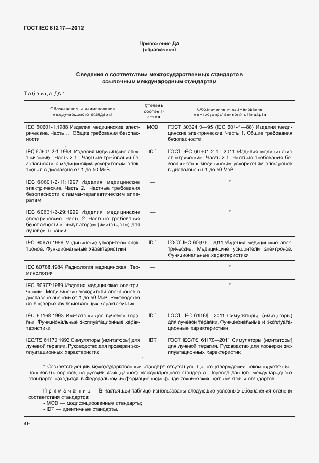 Страница 52 ГОСТ IEC 61217-2012