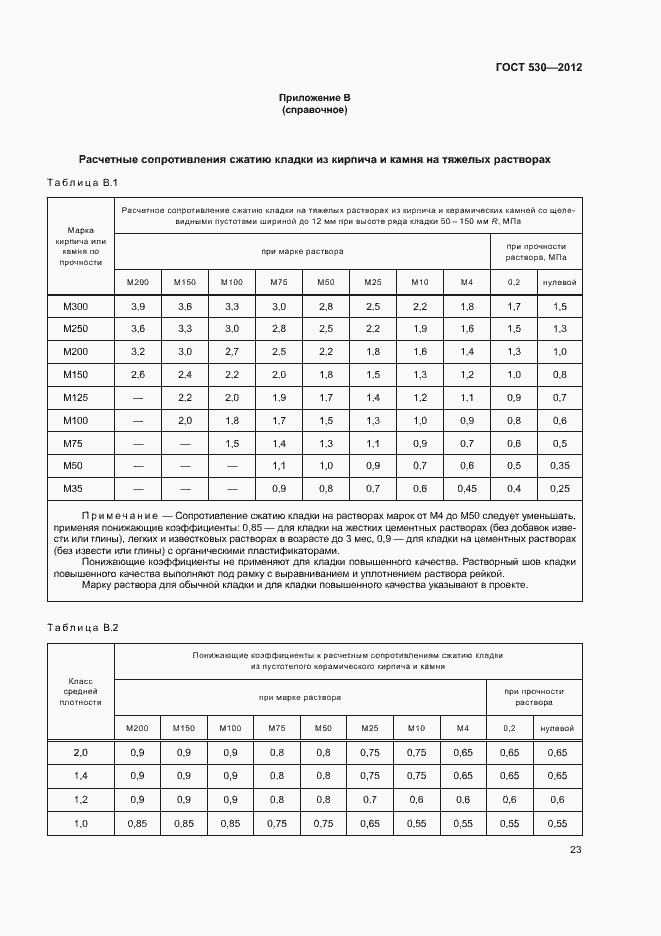 Страница 27 ГОСТ 530-2012