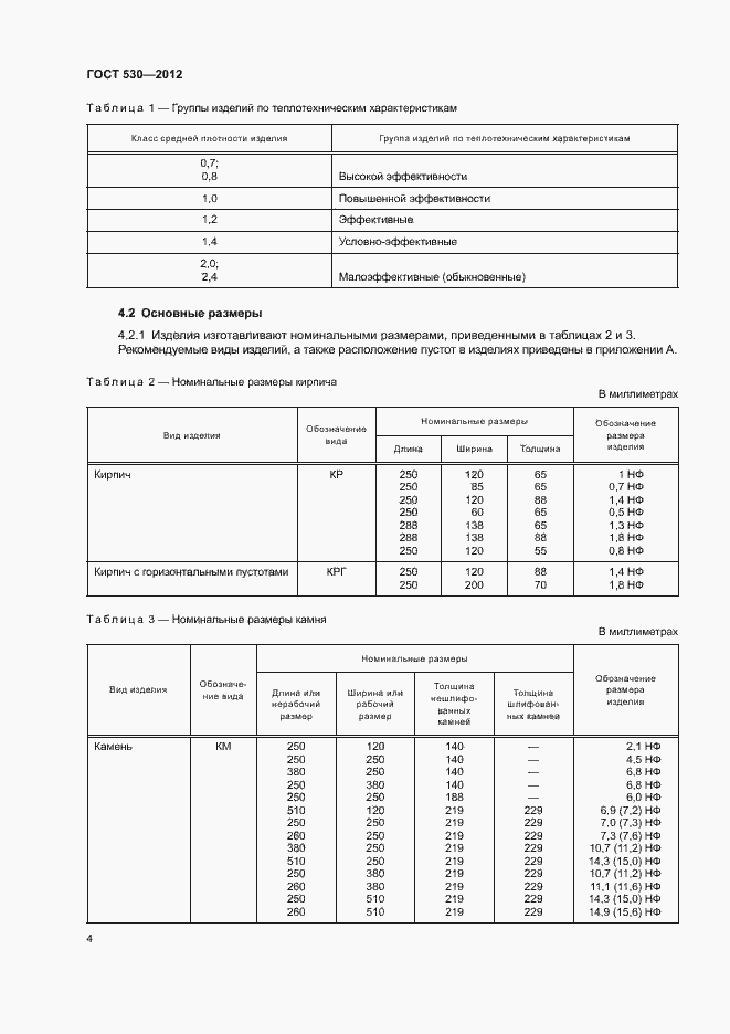 Страница 8 ГОСТ 530-2012