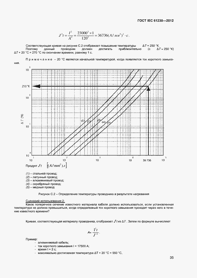 Страница 40 ГОСТ IEC 61230-2012