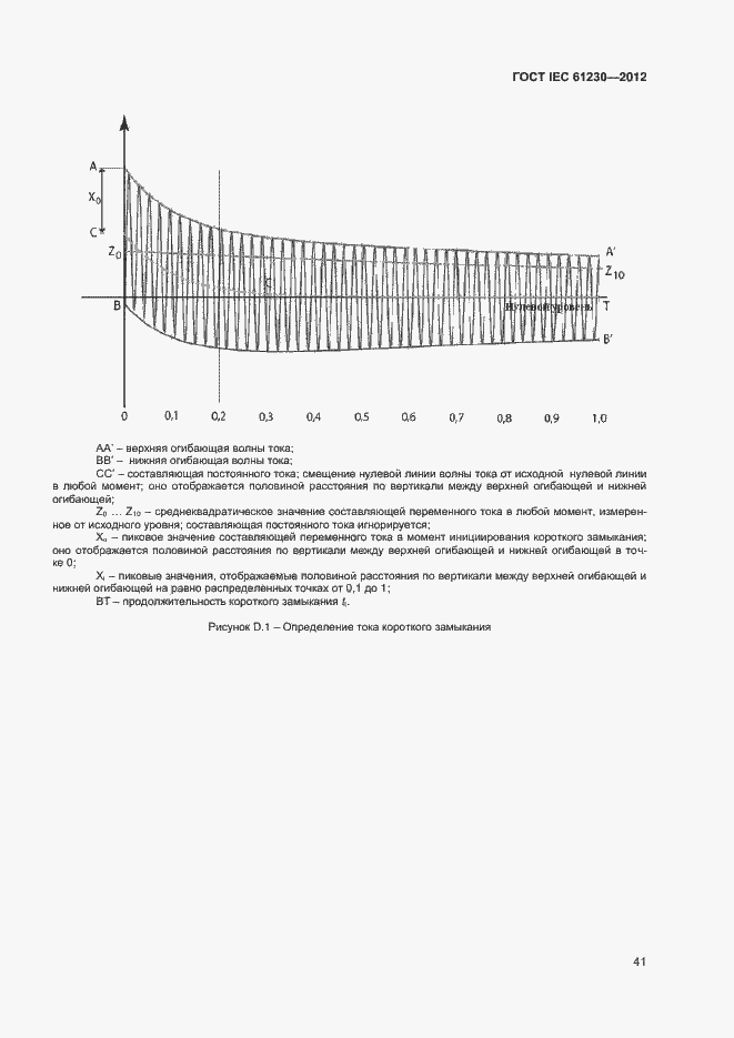 Страница 46 ГОСТ IEC 61230-2012
