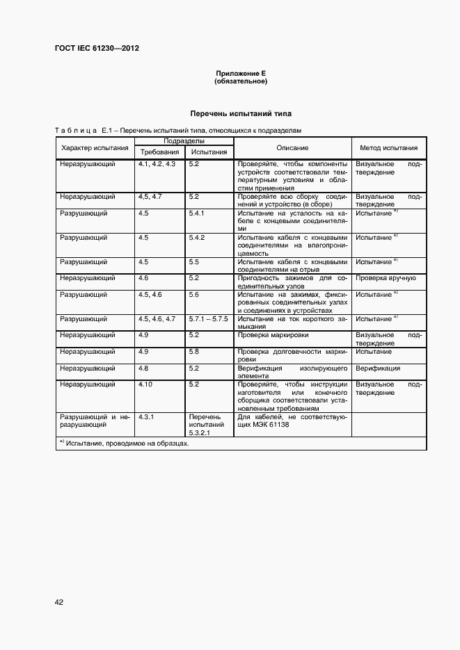 Страница 47 ГОСТ IEC 61230-2012