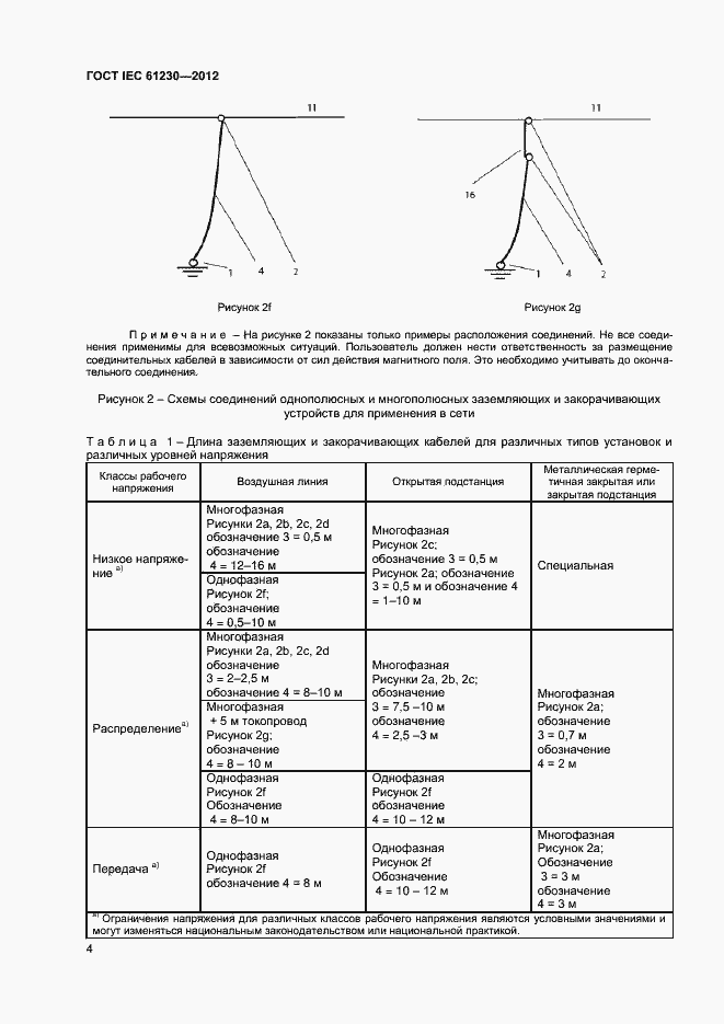 Страница 9 ГОСТ IEC 61230-2012