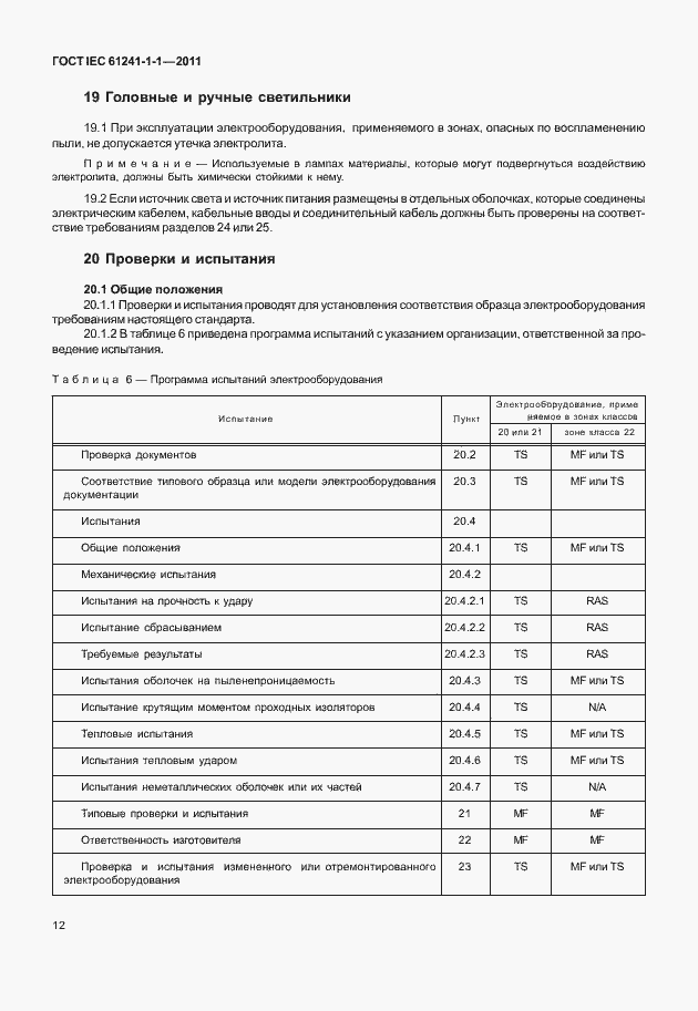 Страница 17 ГОСТ IEC 61241-1-1-2011