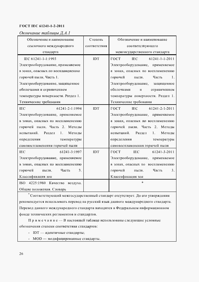 Страница 29 ГОСТ IEC 61241-1-2-2011
